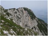 Najberž - Wackendorfer Spitze